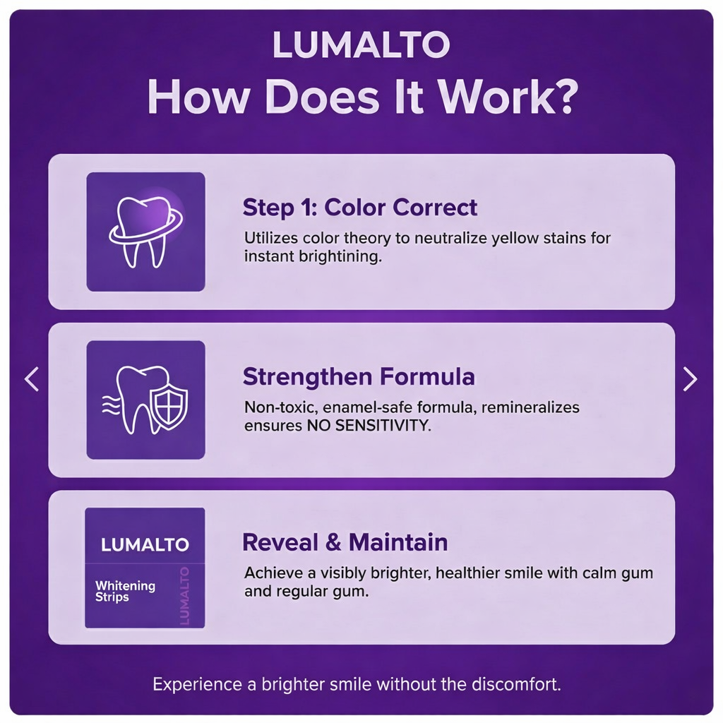 Lumalto™ Color-Correct Whitening Strips